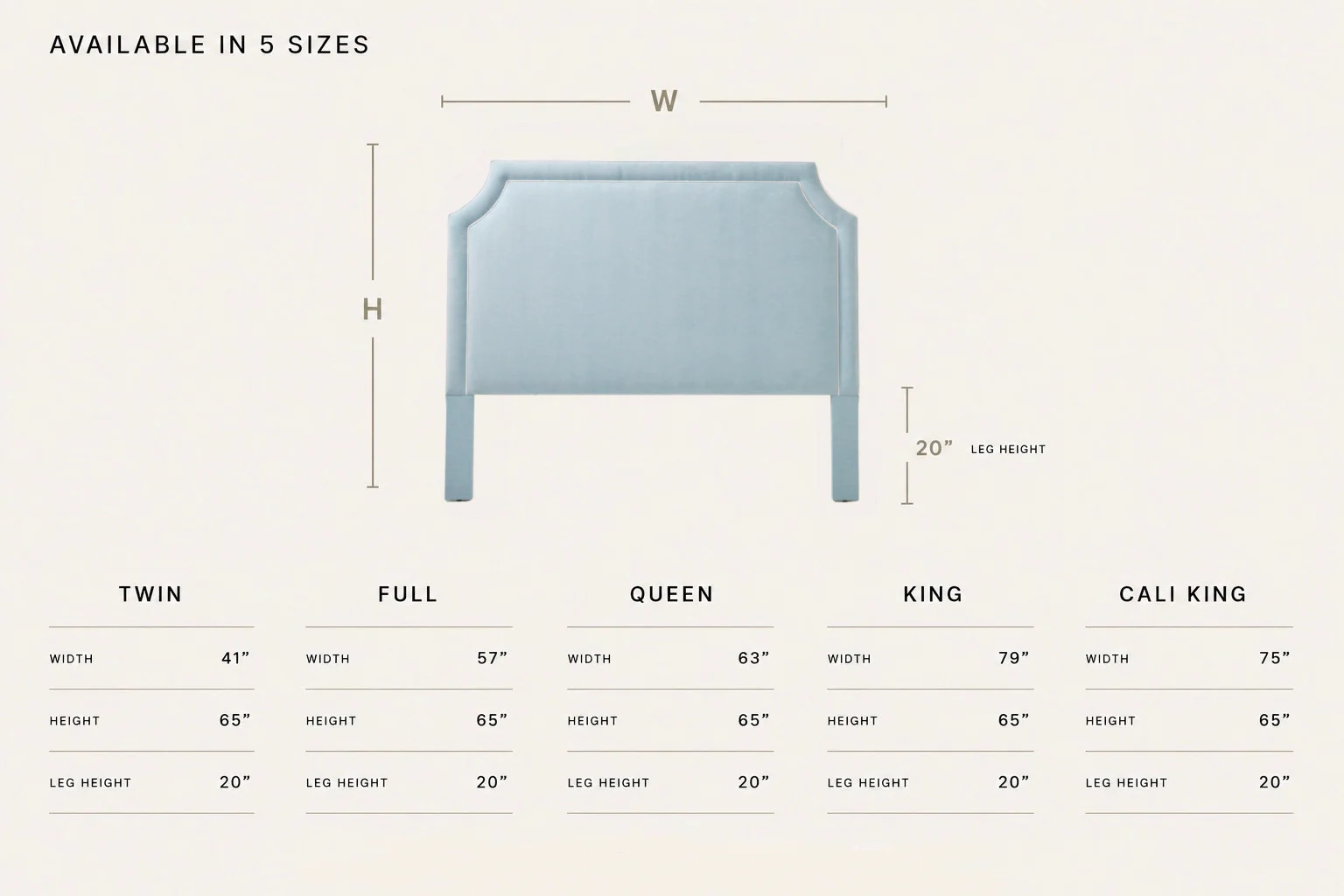 65”H King Headboard only - Seafoam Blue Chenille Fabric with White Trim - Image 4