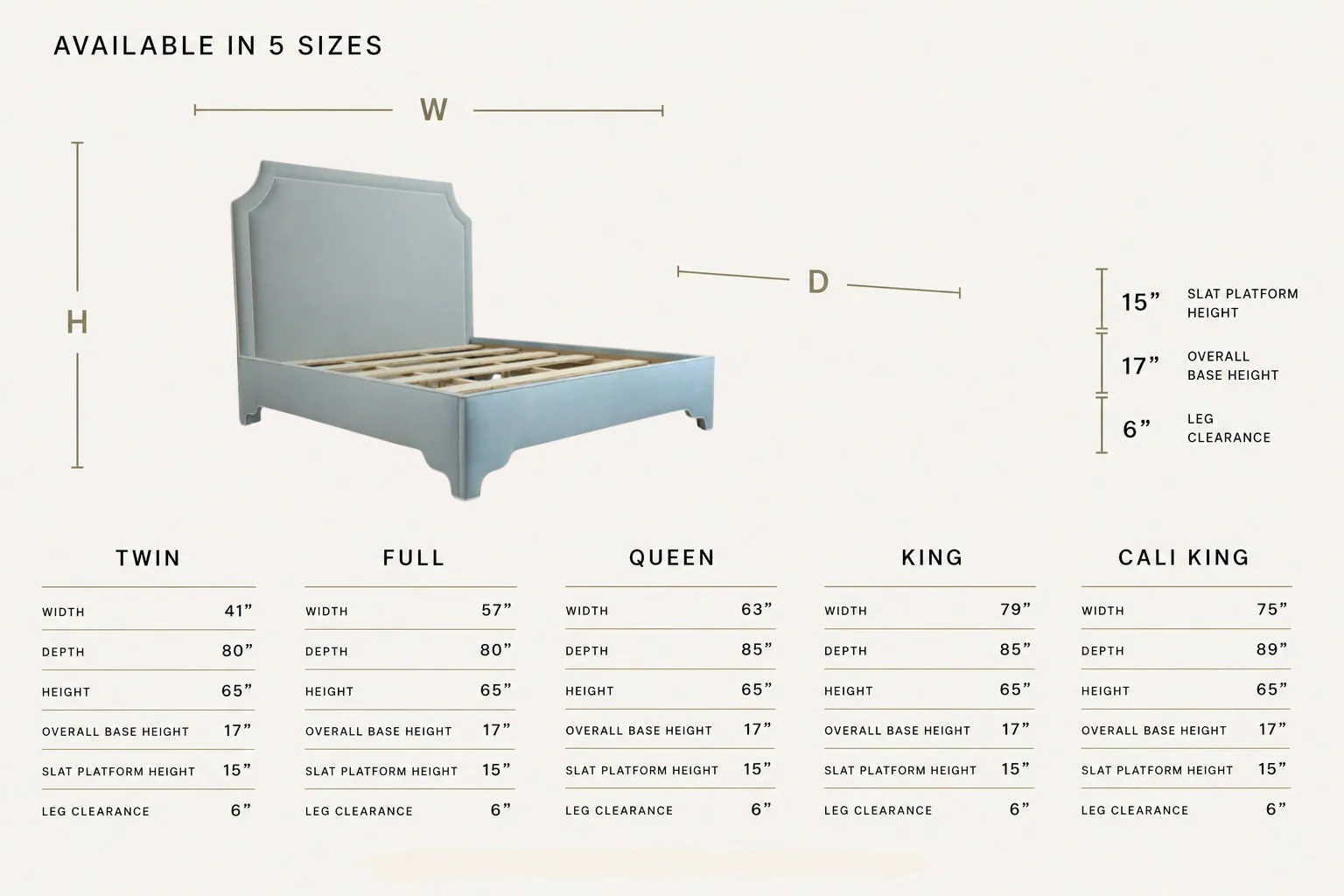 65”H Queen Upholstered Platform Bed - Scalloped Legs - Sky Blue Woven Fabric with White Trim - Image 4