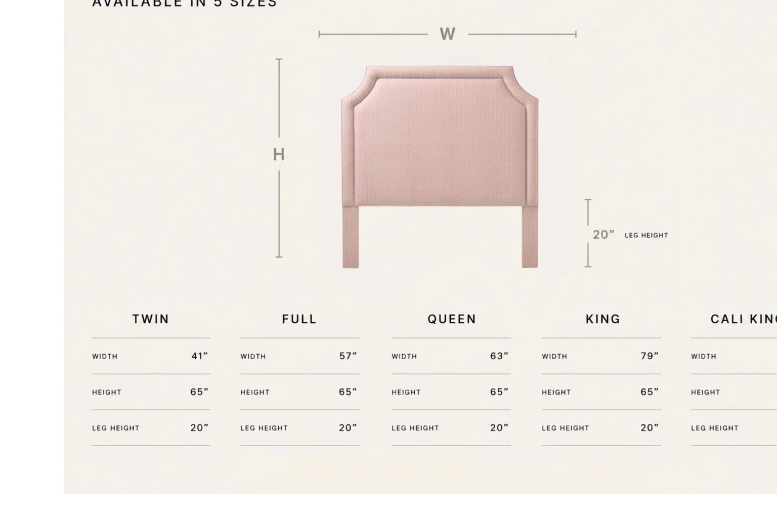 65" H Queen Headboard Blush Pink Dot Pattern Fabric - Sky Blue Trim - Image 3
