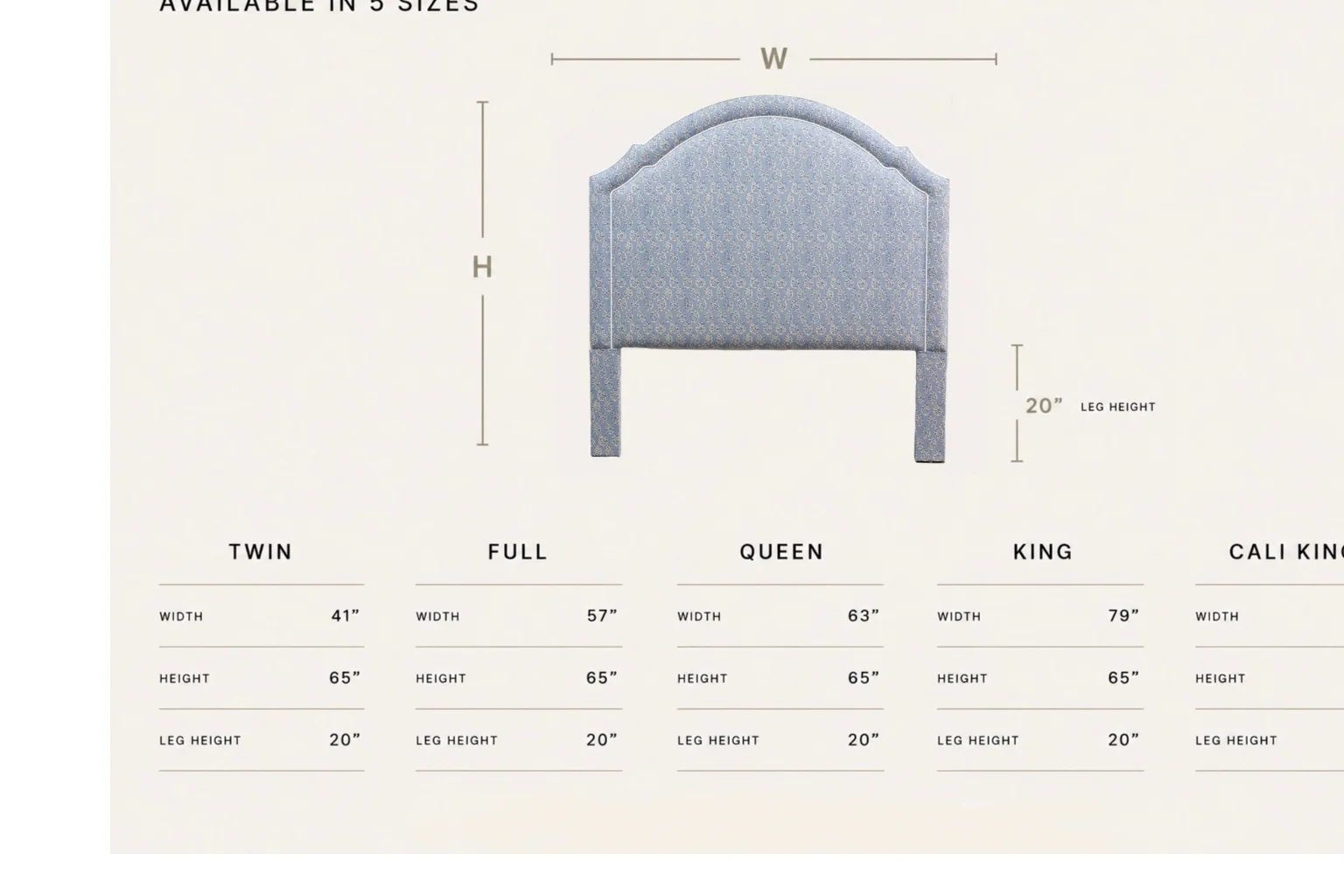 65”H Queen Headboard Only - Perry Floral Blue - White Trim - Image 4