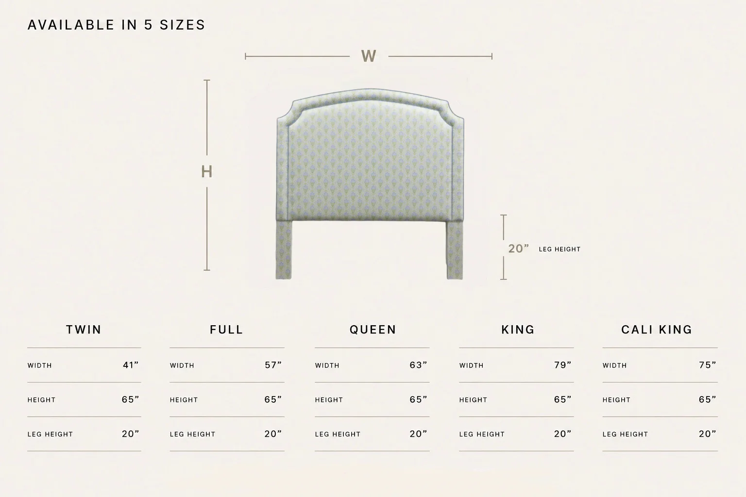 65â H Queen Headboard Only - Blue and Green Satin Fabric - Blue Trim - Image 3