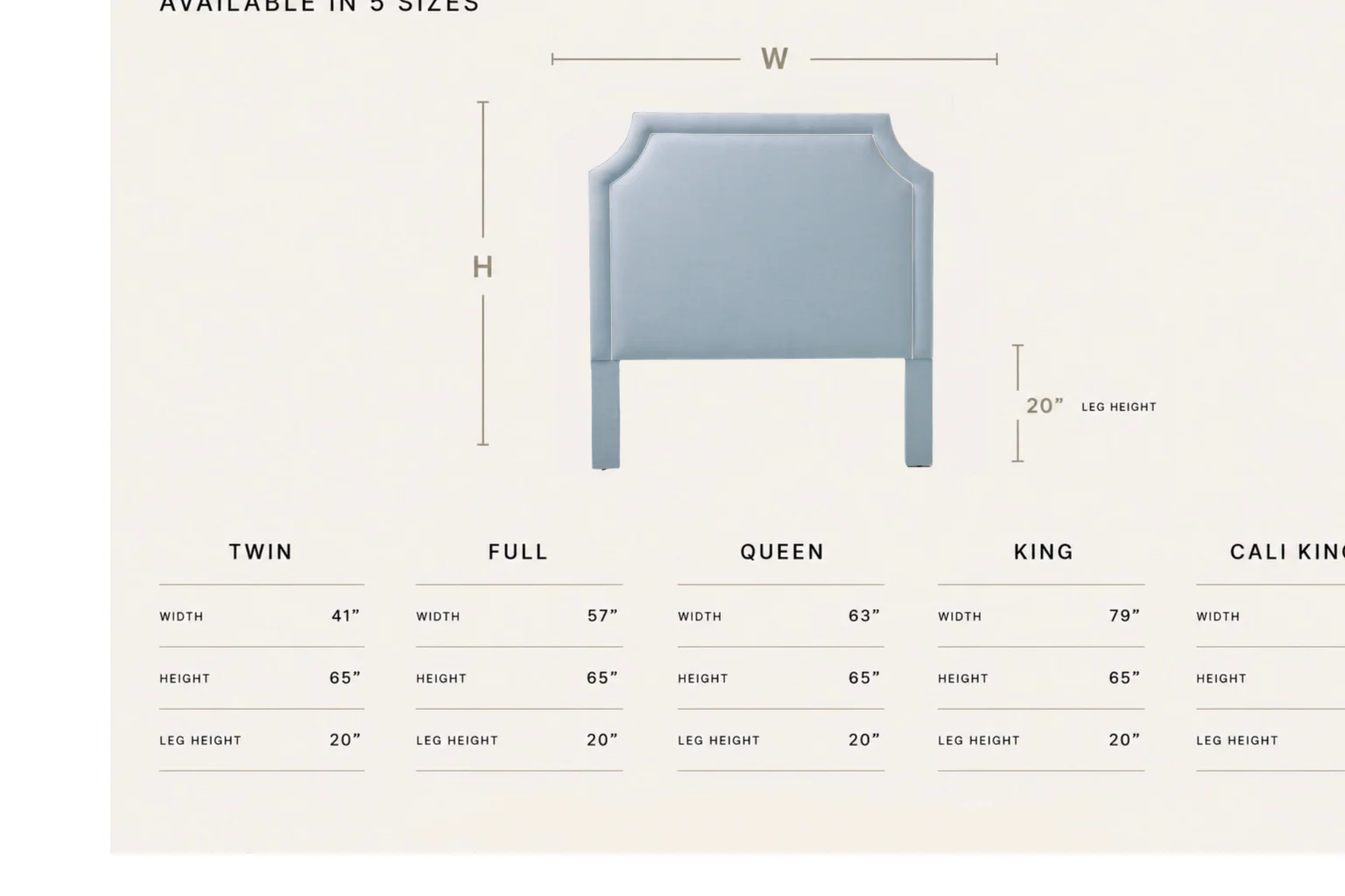 65”H Queen Headboard only - Sky Blue Fabric with White Trim - Image 4
