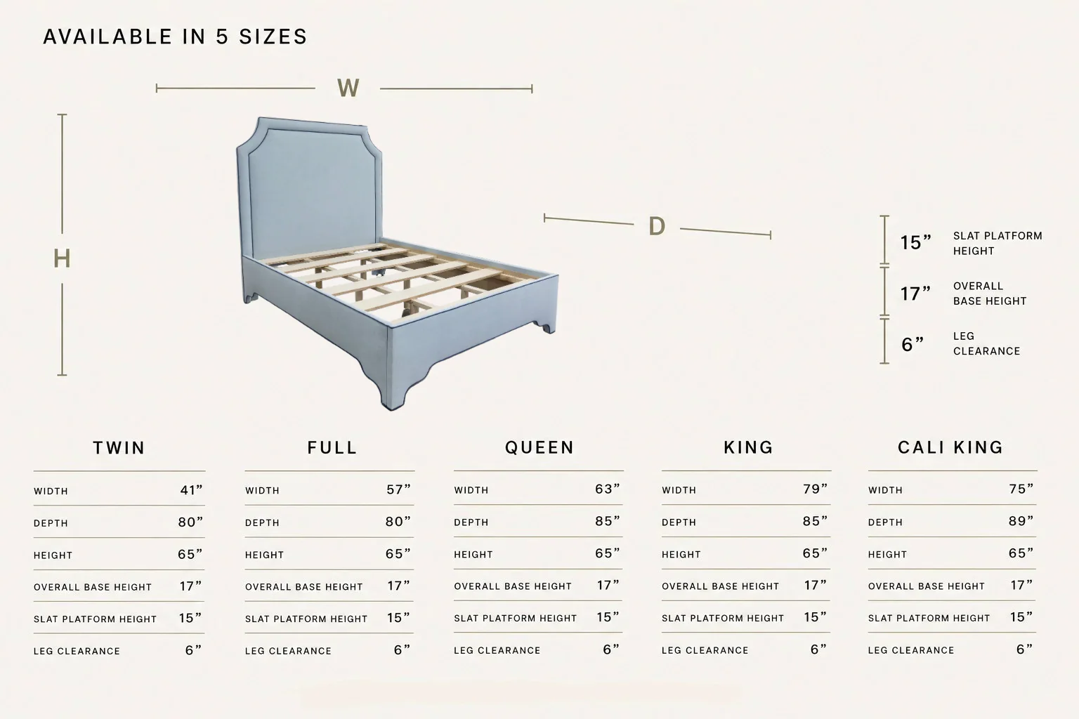 65”H Queen Platform Upholstered Bed - Sky Blue Woven Fabric - Navy Trim - Image 4