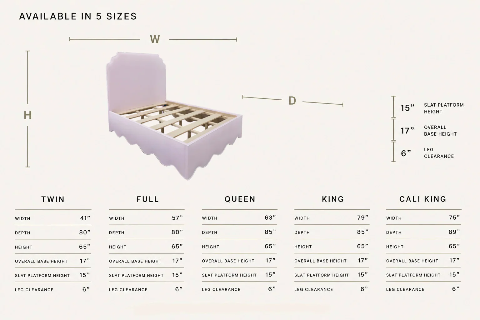 65" H Queen Upholstered Platform Bed - Scalloped Base - Powder Pink Woven Fabric with White Trim - Image 4