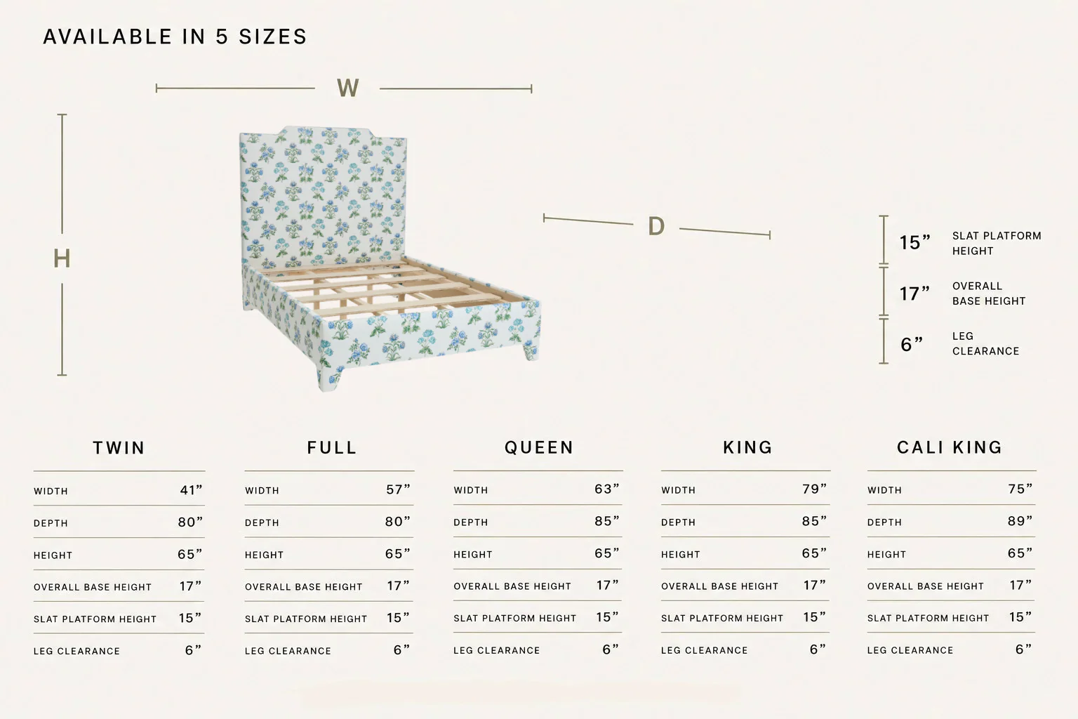 65âH Queen Upholstered Platform Bed - Fabricut Floral Fabric - Sky Blue Trim - Image 3