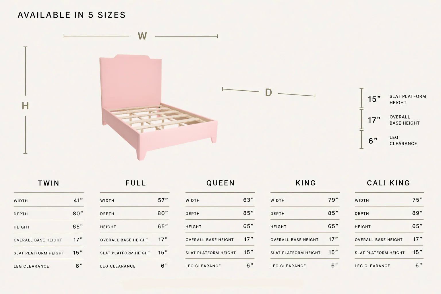 65”H Queen Upholstered Platform Bed - Performance Coral Linen Fabric - Pear Green Trim - Image 4