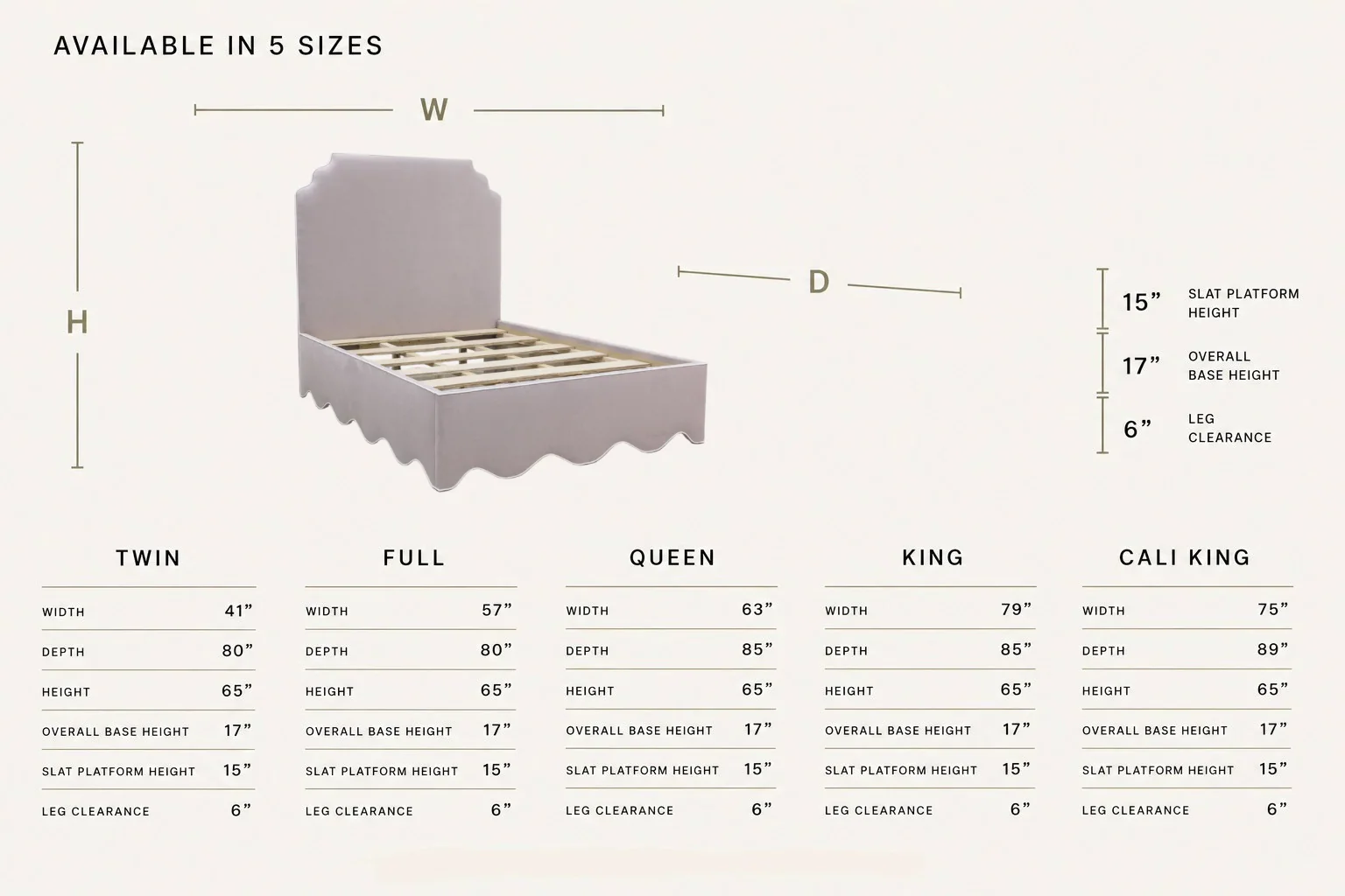 65" H Queen Upholstered Platform Bed - Scalloped Base - Lilac Woven Fabric with White Trim - Image 4
