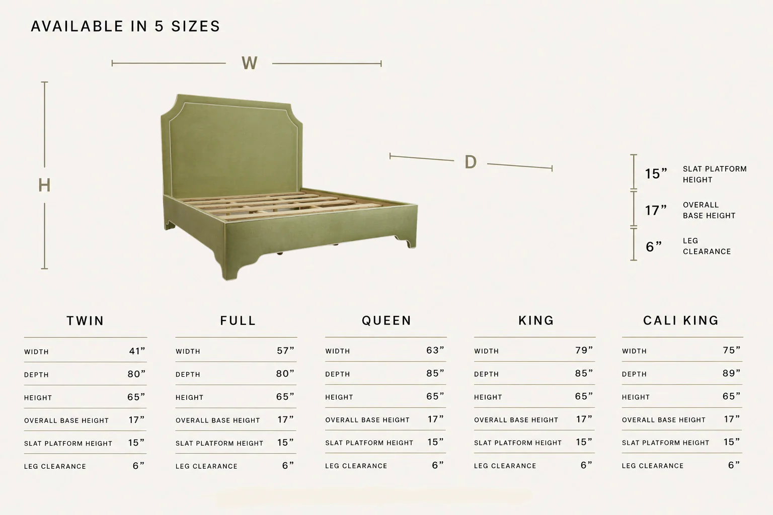 65”H King Upholstered Platform Bed - Scalloped Legs - Pistachio Green Woven Fabric with White Trim - Image 4