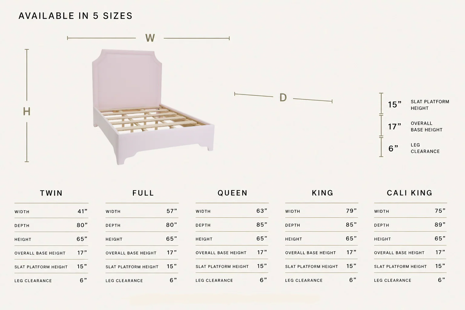 65â H Queen Upholstered Platform Bed - Scalloped Legs - Powder Pink Woven Fabric with White Trim - Image 4