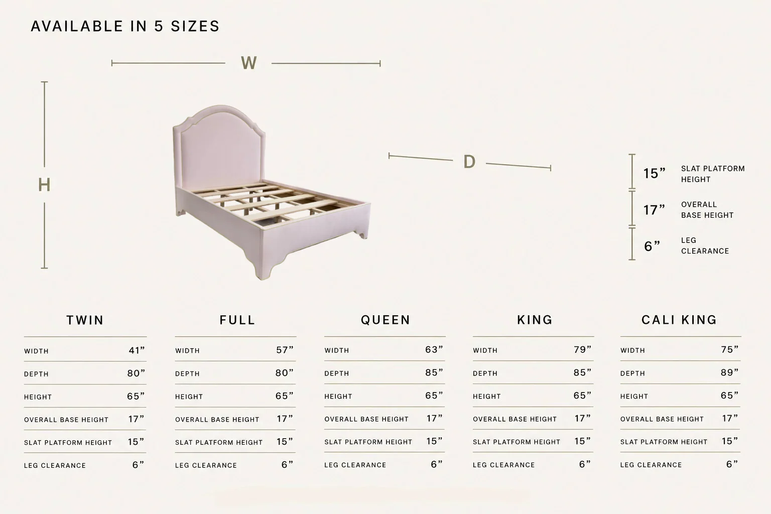 65”H Queen Upholstered Platform Bed - Upholstered Legs - Powder Pink fabric with Green Trim - Image 4