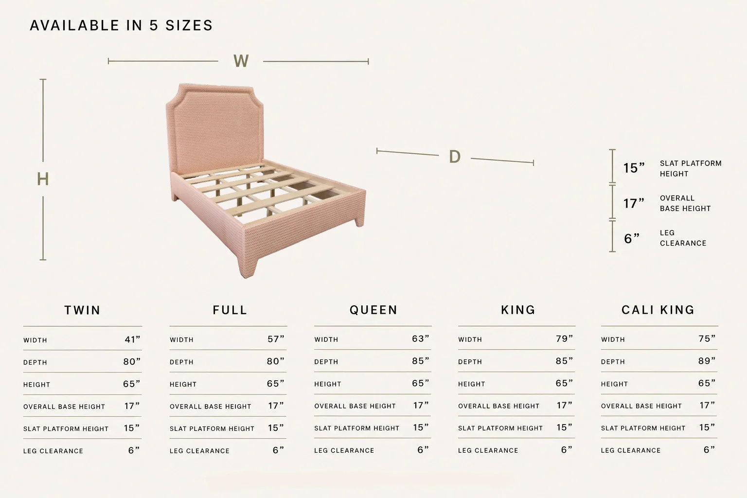 65āH Queen Upholstered Platform Bed - Upholstered Legs - Rust Fabric with White Trim - Image 3
