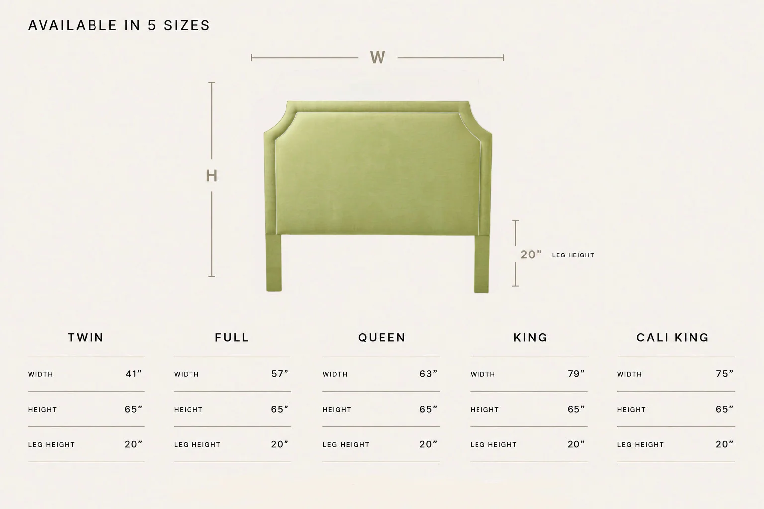65"H King Headboard in Pistachio Green Woven Fabric - White Trim - Image 4