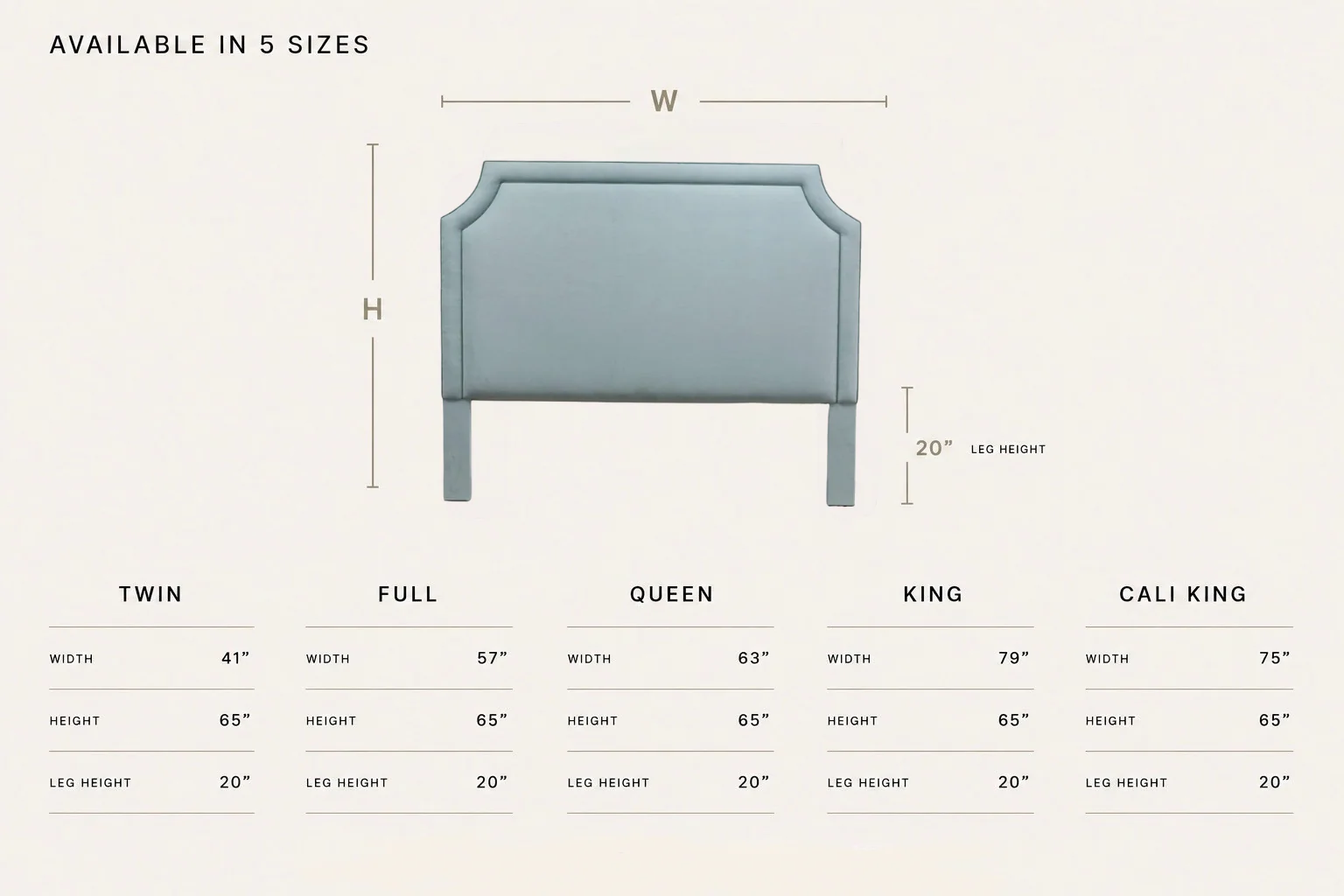 65"H King Headboard in Sky Blue Woven Fabric - Sage Trim - Image 4