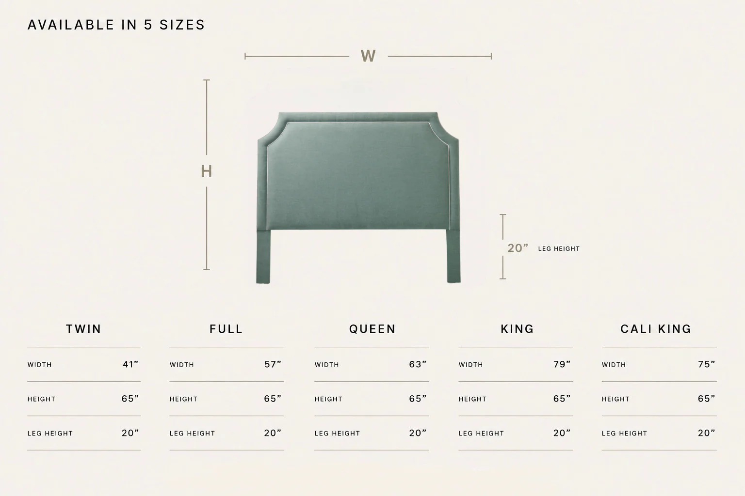 65"H King Headboard in Sage Woven Fabric - White Trim - Image 3