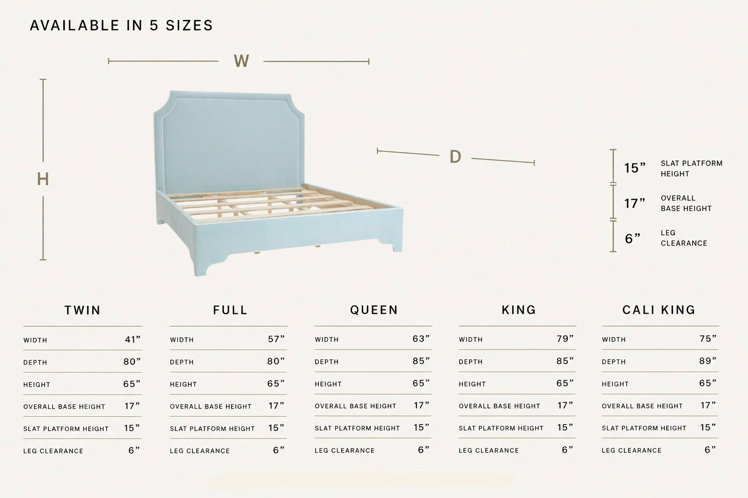 65" H King Platform Bed  - Seafoam Blue Performance Chenille Fabric - White Trim - Image 4