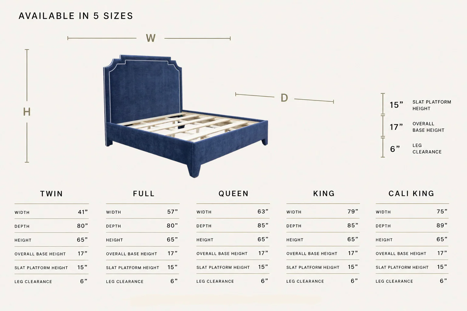 65"H Martha King Platform Bed - Upholstered Legs - Crypton Navy Blue Fabric - White Trim - Image 3