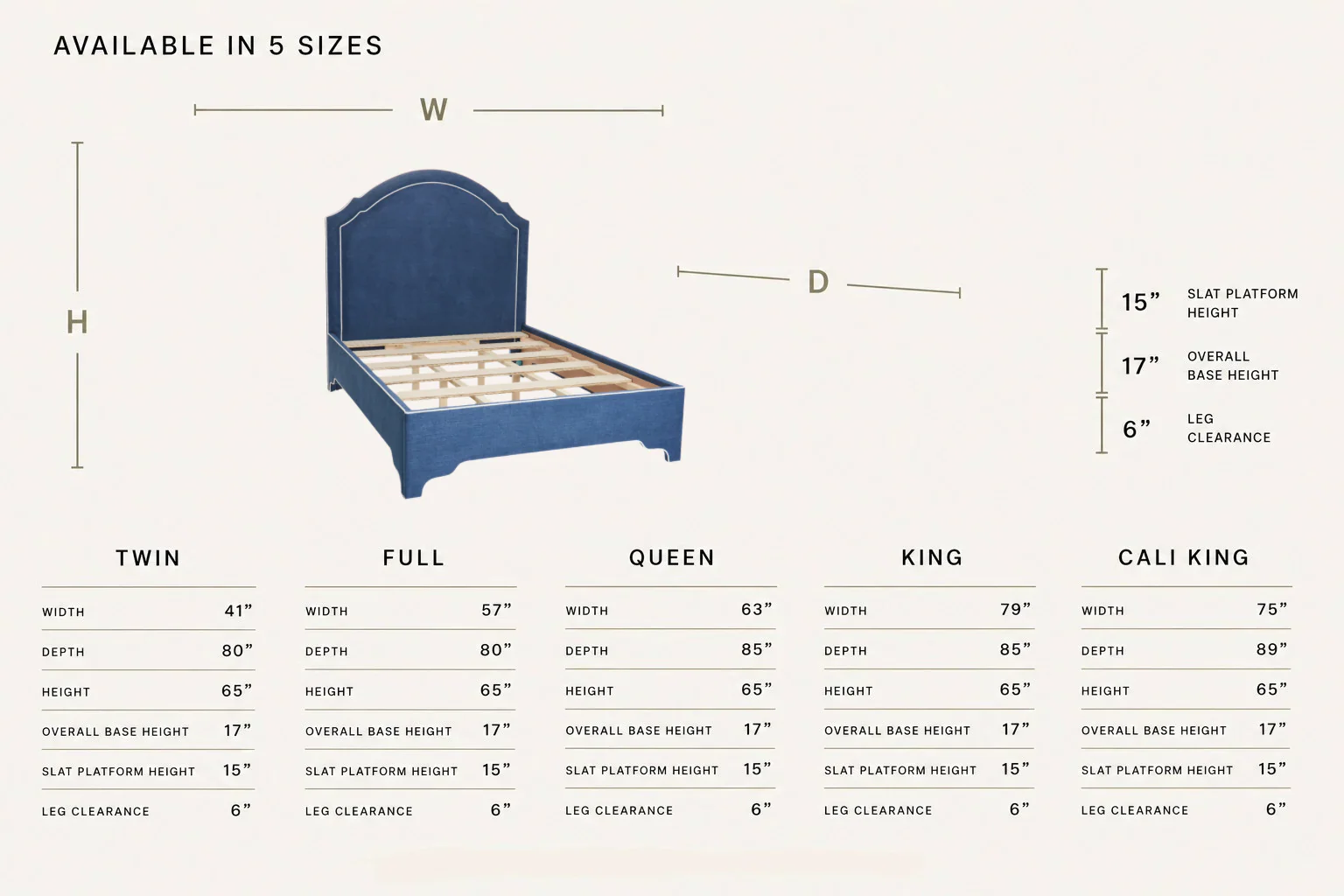 65"H Queen Upholstered Platform Bed - Scalloped Legs - Navy Woven Fabric with White Trim - Image 4
