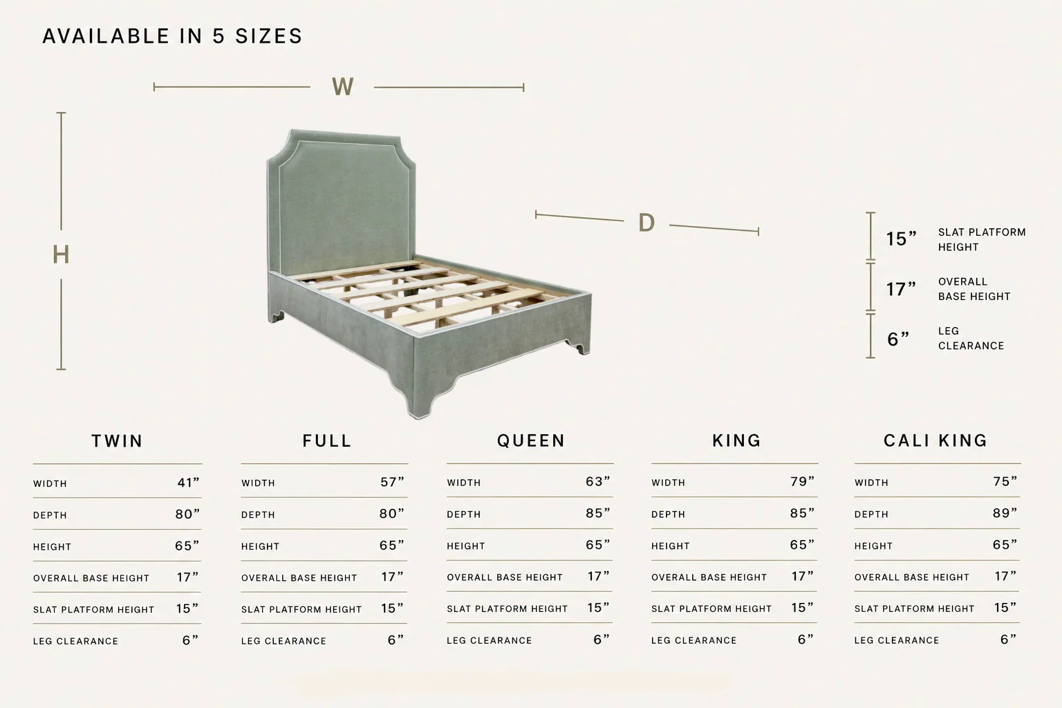 The Addison Queen Upholstered Platform Bed - Crypton Sage Linen Look Fabric - White Trim - Image 4