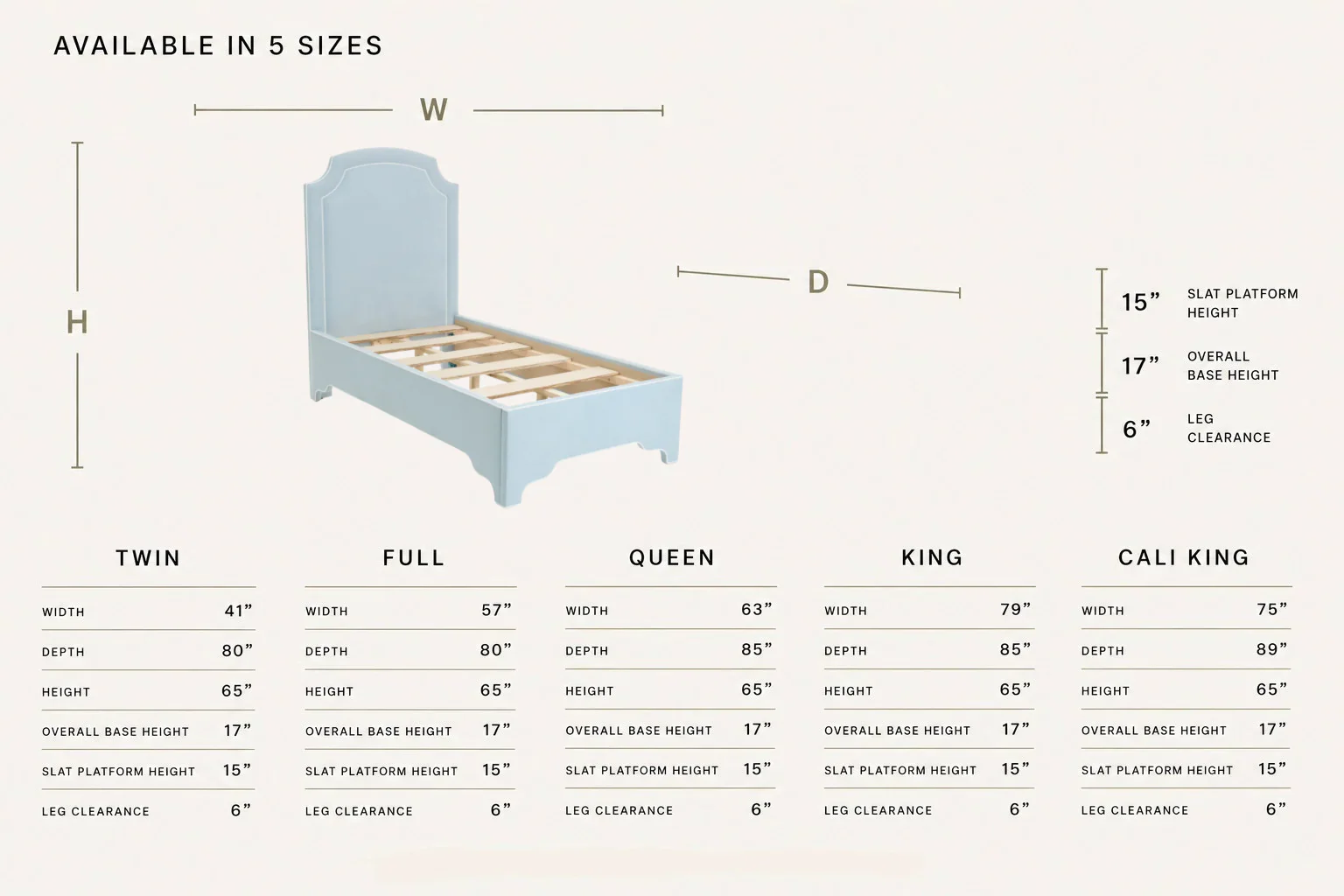 The Aliana Twin Platform Bed in Sky Blue Woven Fabric - White Trim - Image 4