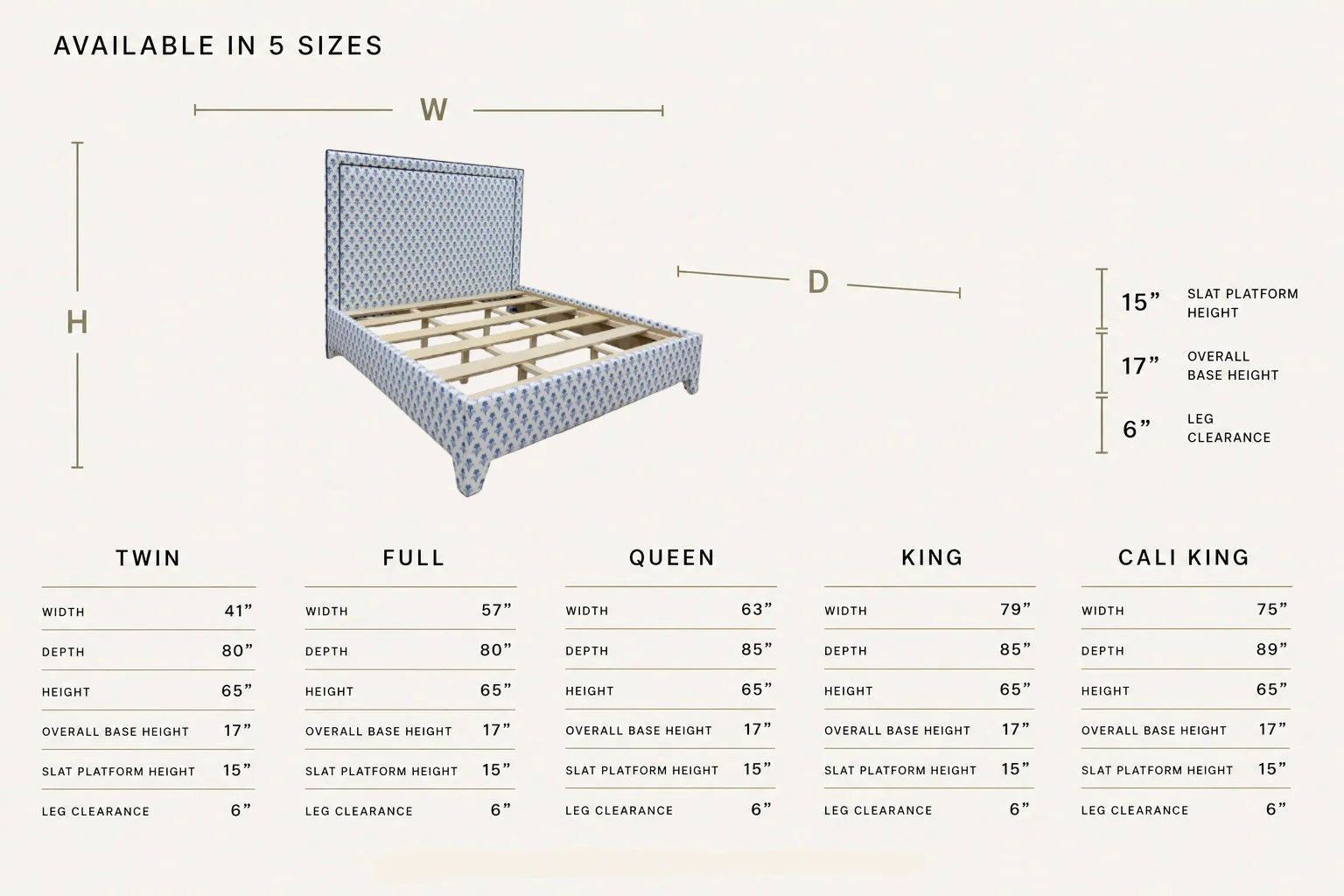 65”H King Upholstered Platform Bed - Blue Floral Linen Fabric - Navy Trim - Image 3