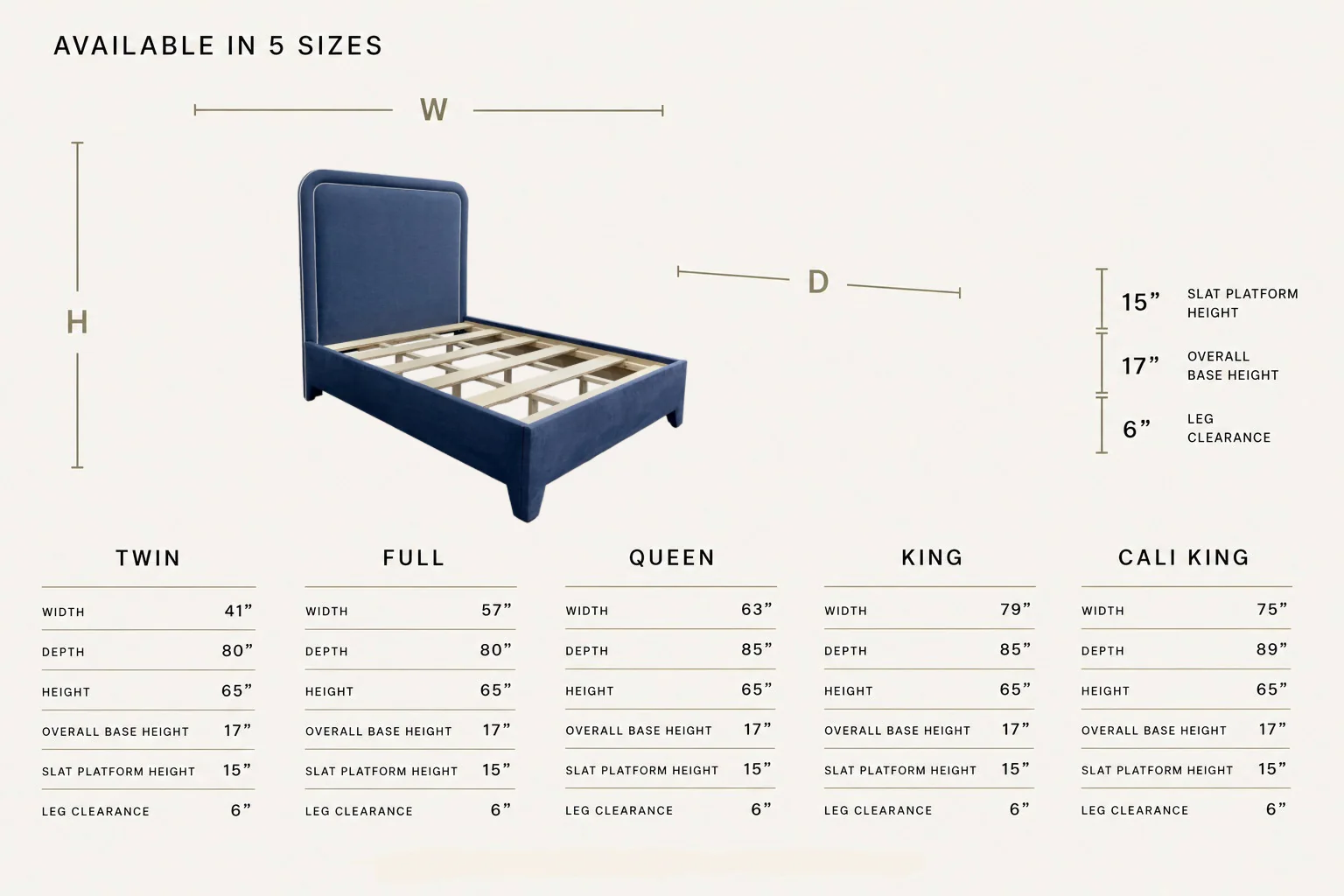 The Lorraine Queen Platform Bed in Navy Woven Fabric - White Trim - Image 4